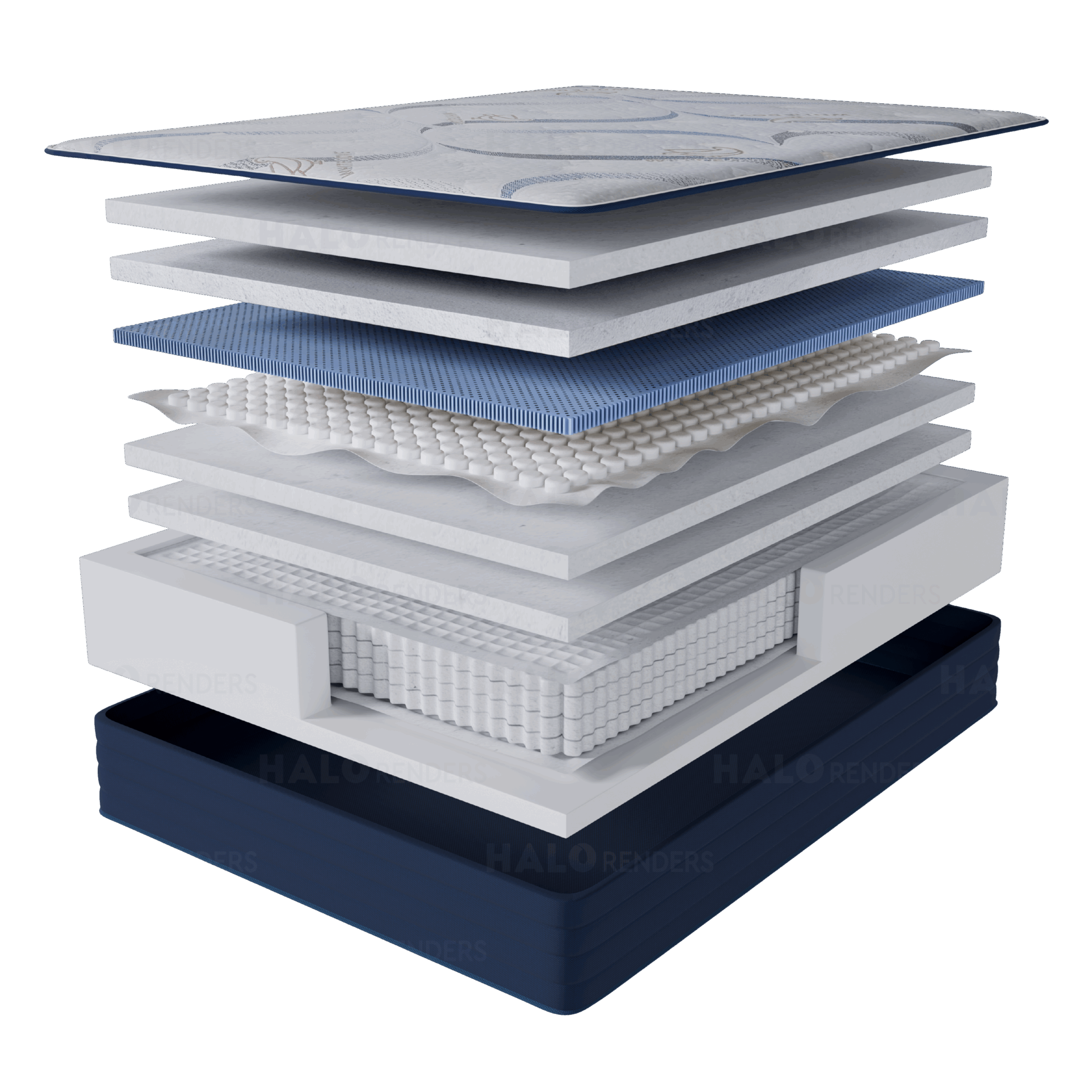 layers of the Atlas mattress